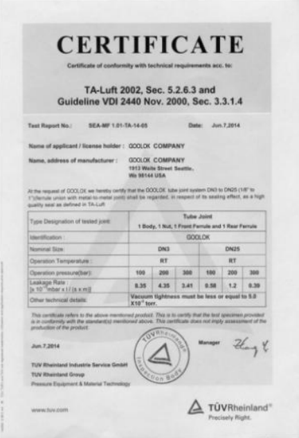 Third-party test reports